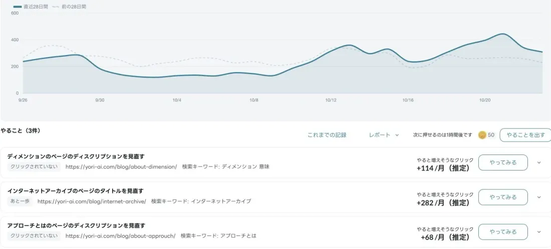 Search Consoleの検索データと改善アクションを確認するダッシュボード