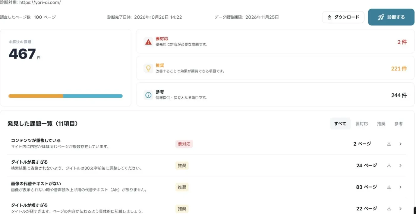 サイト全体の診断結果と課題を確認する画面