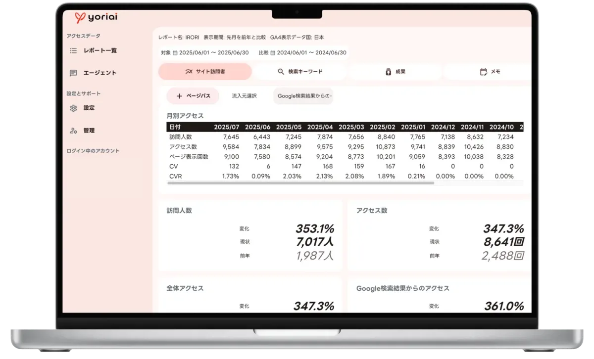 yoriaiレポートの実際の画面を表示したノートパソコン