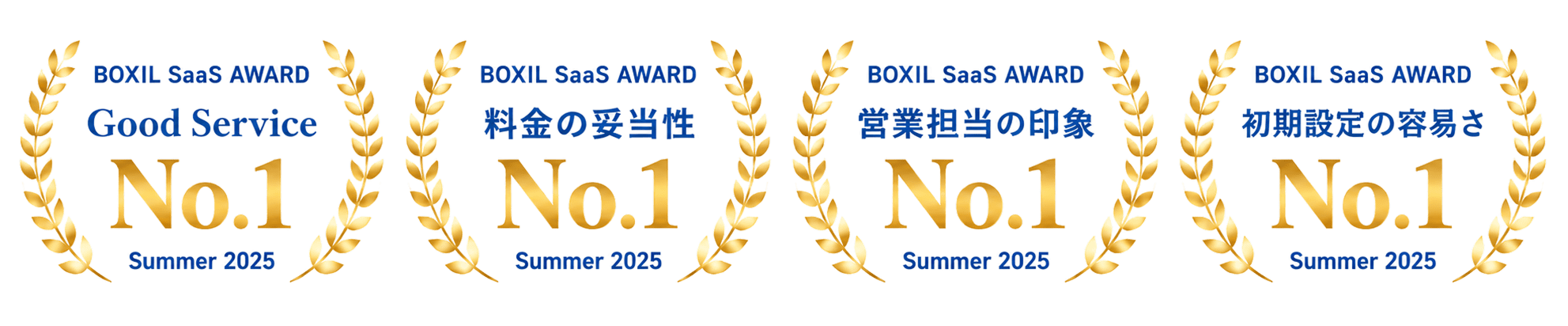 BOXIL SaaS AWARD Summer 2025 No.1