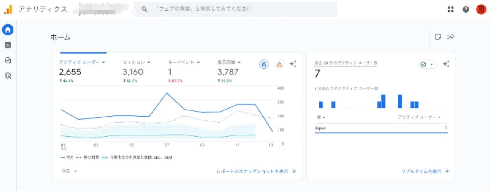 Google Analytics 4で流入チャネルを確認している画面