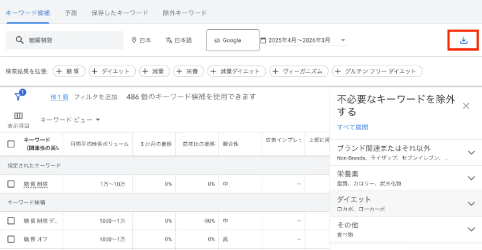 キーワードプランナーで調査したキーワードリストの検索結果画面と、データをCSVやスプレッドシートにダウンロードするアイコンの位置