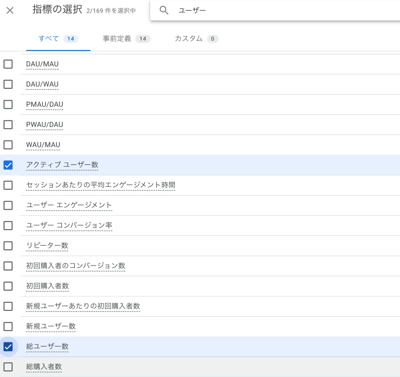 アクティブユーザー、総ユーザー