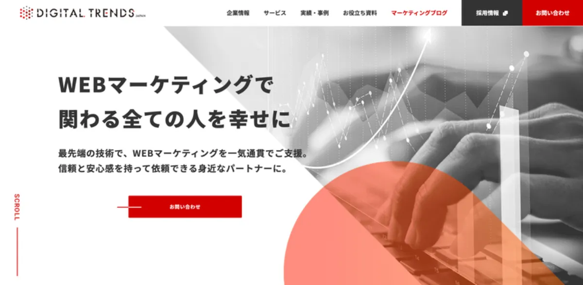 株式会社デジタルトレンズ