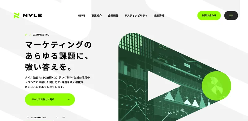 ナイル株式会社