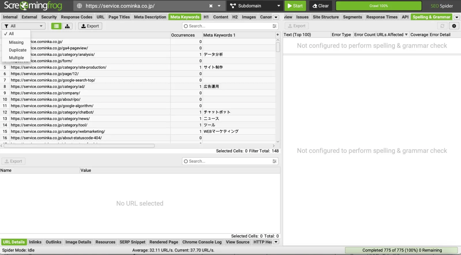 meta keyword