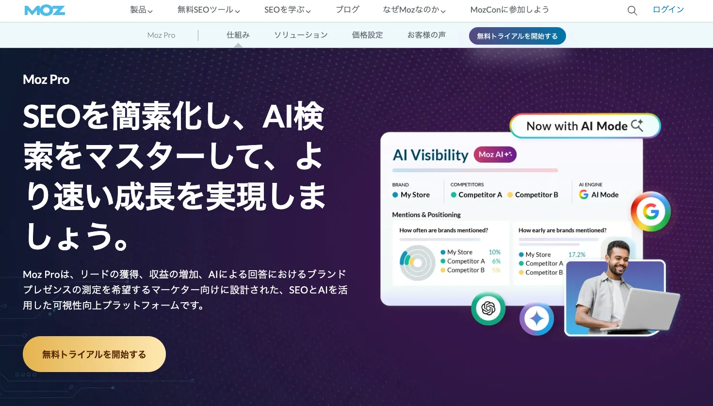 Moz Pro公式サイトのSEO分析・AI検索可視化ツール紹介画面