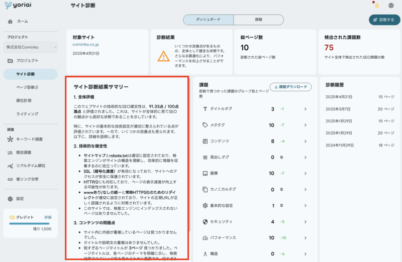 サイト診断サマリー
