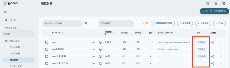 タグ管理機能概要