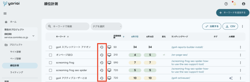 順位計測選択