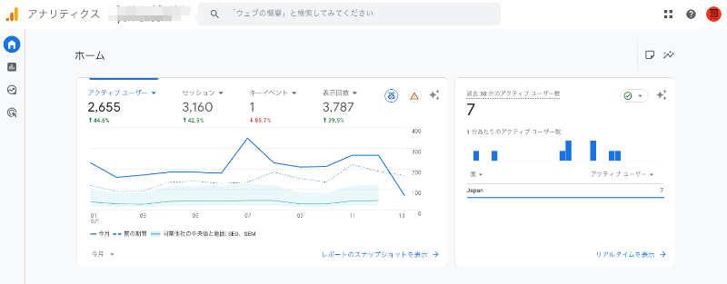 Google Analytics 4で流入チャネルを確認している画面