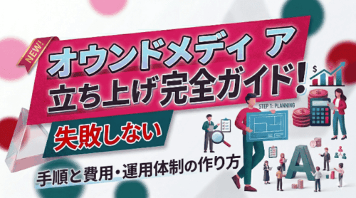 オウンドメディア立ち上げ完全ガイド！失敗しない手順と費用・運用体制の作り方