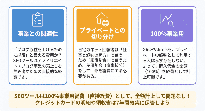 個人事業主（フリーランス）の確定申告：SEOツール代の仕訳と家事按分