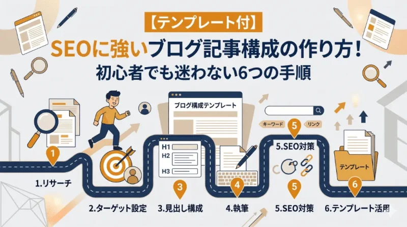【テンプレート付】SEOに強いブログ記事構成の作り方！初心者でも迷わない6つの手順