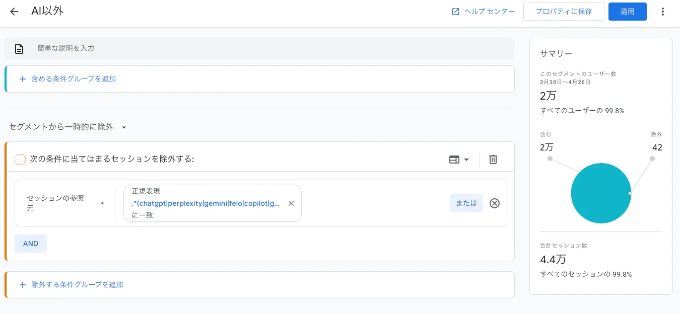 「AI以外」のセグメント設定で、除外条件にAIツールの正規表現コードを入力し、全体の99.8%が該当しているサマリー画面