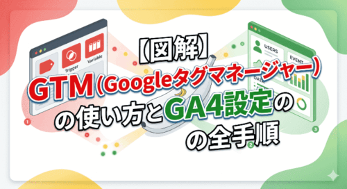 【図解】GTM（Googleタグマネージャー）の使い方とGA4設定の全手順