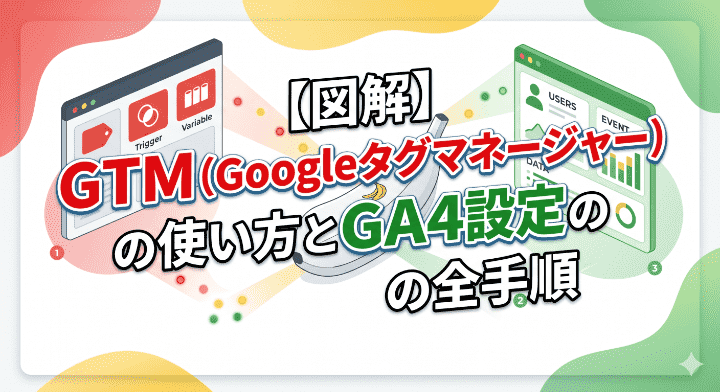【図解】GTM（Googleタグマネージャー）の使い方とGA4設定の全手順