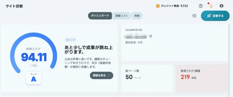 yoriaiのサイト診断ダッシュボード画面。診断スコア94.11、ランクAと表示され、総ページ数50、発見された課題数219といったサイト全体の現状がひと目で把握できるインターフェース。