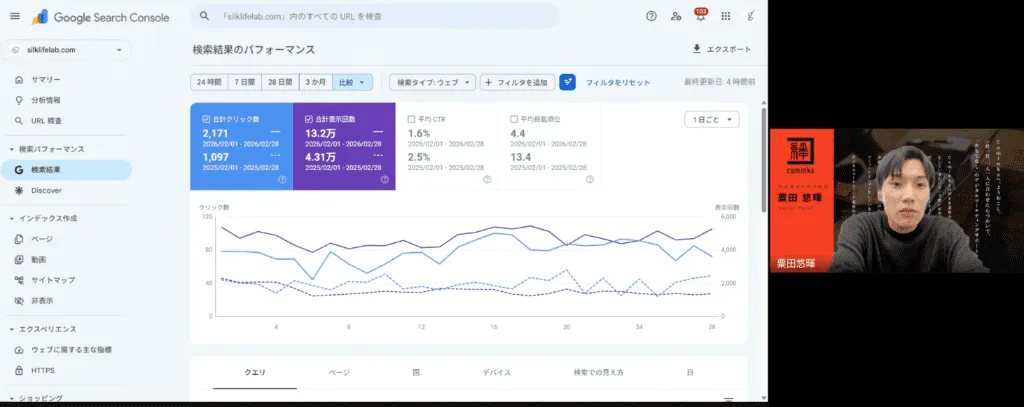 オンラインインタビューで絹生活研究所のGoogle Search Console検索パフォーマンスを確認する様子